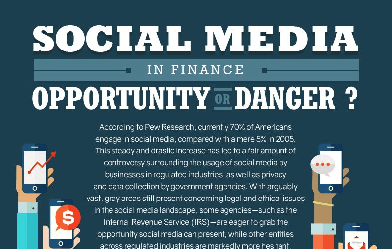 social media in finance